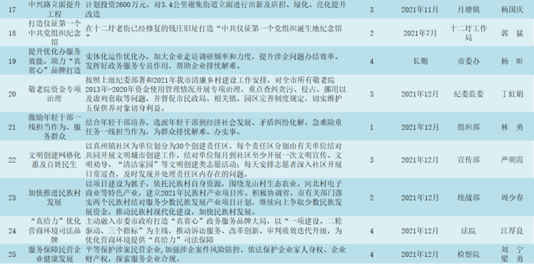 新澳門期期免費(fèi)資料,關(guān)于新澳門期期免費(fèi)資料的探討與警示