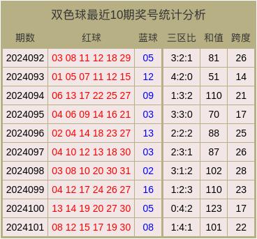 澳門平特一肖100最準(zhǔn)一肖必中,澳門平特一肖預(yù)測與一肖必中，揭示背后的真相與挑戰(zhàn)