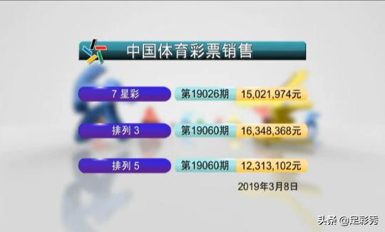 澳門六開彩開獎結(jié)果開獎記錄2025年,澳門六開彩開獎結(jié)果開獎記錄與未來展望（2025年）