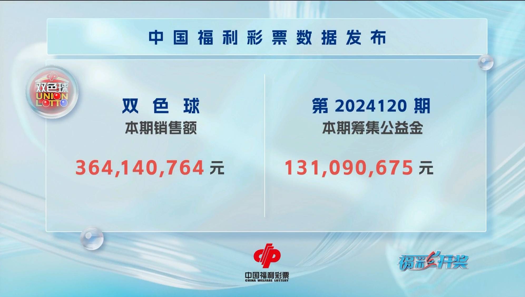 2025年澳門開獎(jiǎng)結(jié)果,澳門彩票的未來展望，2025年開獎(jiǎng)結(jié)果展望