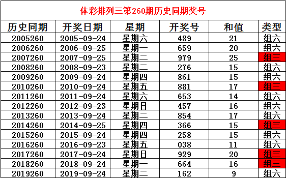 2025今晚澳門開什么號碼,探索未來幸運之門，澳門彩票號碼預測與解讀（2025今晚開什么號碼？）