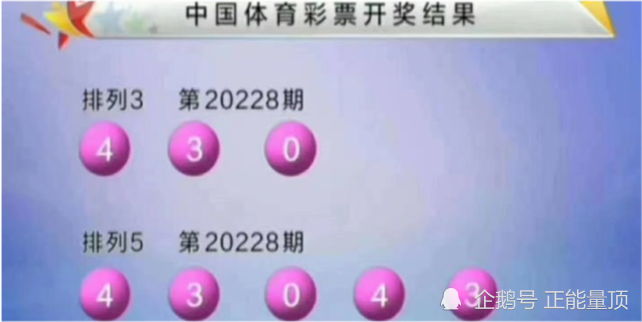 2025澳門今晚開獎(jiǎng)結(jié)果,澳門彩票的未來展望，聚焦2025今晚開獎(jiǎng)結(jié)果