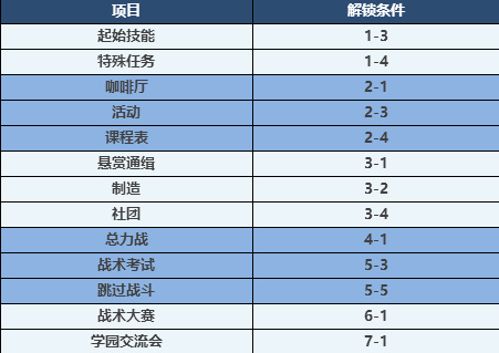 全年資料免費(fèi)大全正版資料最新版,全年資料免費(fèi)大全正版資料最新版，獲取資源的正確途徑與策略