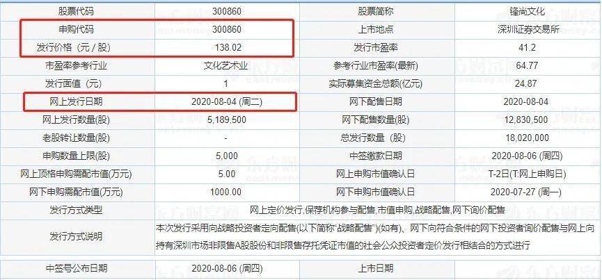 2025新澳門歷史開獎記錄查詢結(jié)果,探索澳門歷史開獎記錄，2025年的新篇章與查詢結(jié)果解析