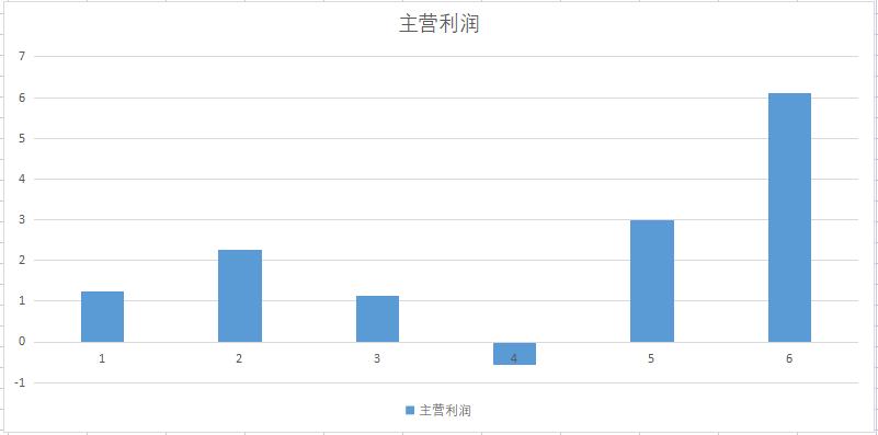 2025新澳開獎結(jié)果,揭秘2025新澳開獎結(jié)果，數(shù)據(jù)與策略的雙重解讀