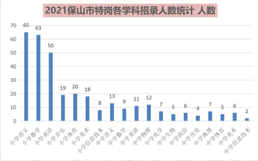 三肖必中特三肖必中,三肖必中特，揭秘彩票預(yù)測背后的秘密