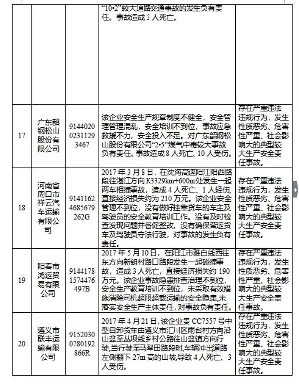 新澳天天開獎資料大全,新澳天天開獎資料大全與違法犯罪問題