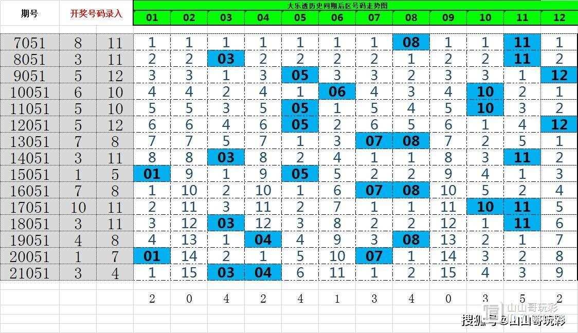 2004年澳門特馬開獎號碼查詢,澳門特馬開獎號碼查詢，回顧歷史，探尋真相（以2004年為例）