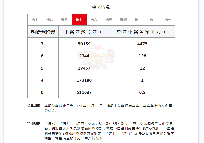 白小姐一碼中期期開獎結果查詢,白小姐一碼中期期開獎結果查詢，揭秘彩票背后的秘密