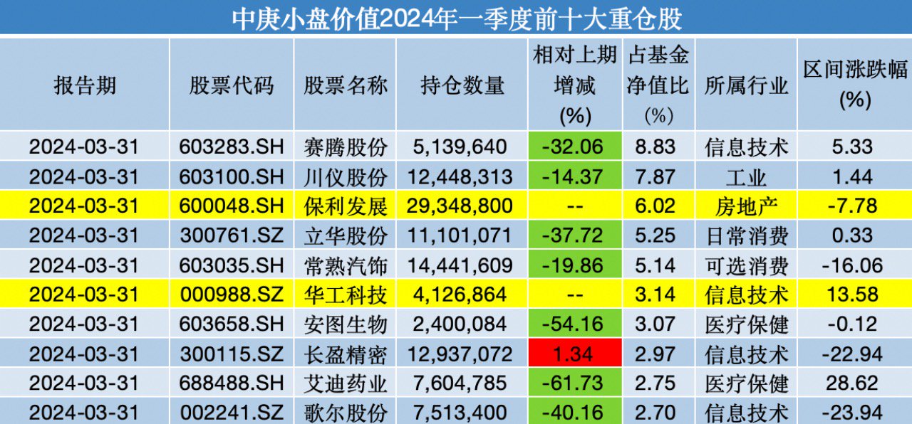 精準(zhǔn)一肖100%準(zhǔn)確精準(zhǔn)的含義,精準(zhǔn)一肖，揭秘百分之百準(zhǔn)確預(yù)測的真諦