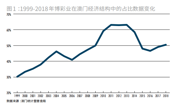 澳門今晚特馬開什么號,澳門今晚特馬開什么號，探索隨機性與預測的邊緣