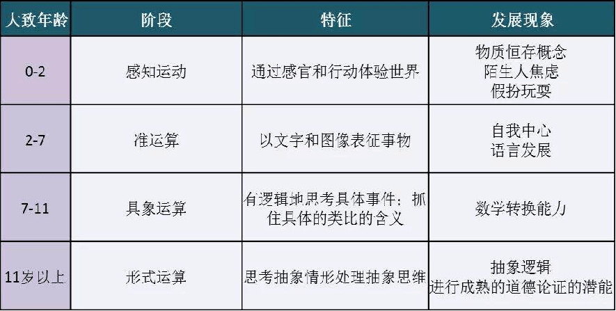 萬紫千紅 第4頁