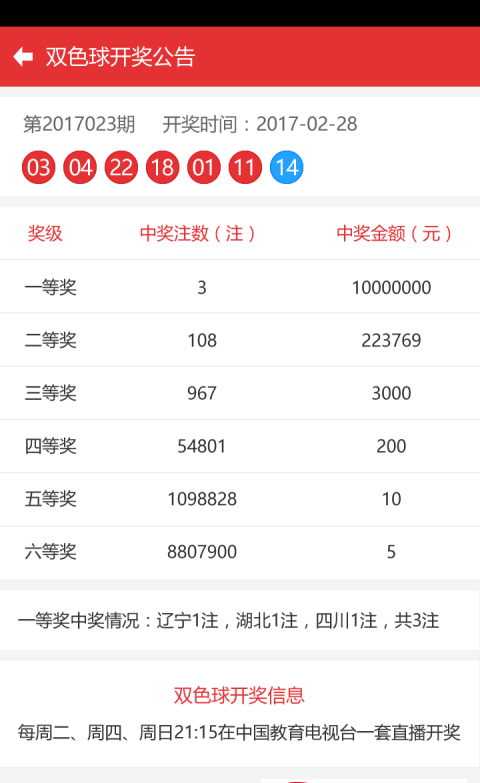 澳門彩開獎結(jié)果2025開獎記錄,澳門彩開獎結(jié)果及2025年開獎記錄深度解析