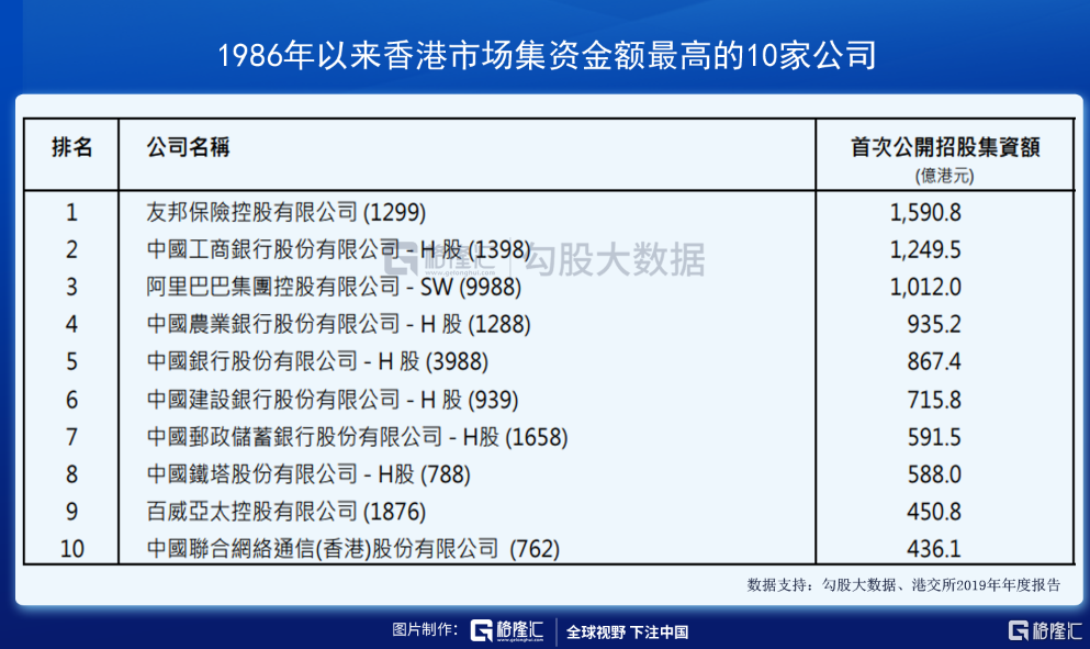 2025香港港六開獎記錄,探索香港港六開獎記錄，歷史與未來的交匯點（2025年視角）