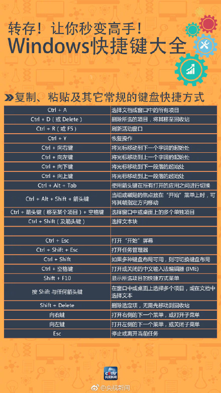 澳門二四六天下彩天天免費(fèi)大全,澳門二四六天下彩天天免費(fèi)大全，揭示背后的違法犯罪問題