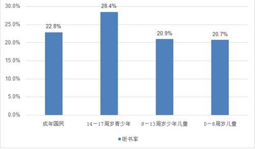 2025年新澳門今晚開獎(jiǎng)結(jié)果查詢表,揭秘澳門未來之星，2025年新澳門今晚開獎(jiǎng)結(jié)果查詢表