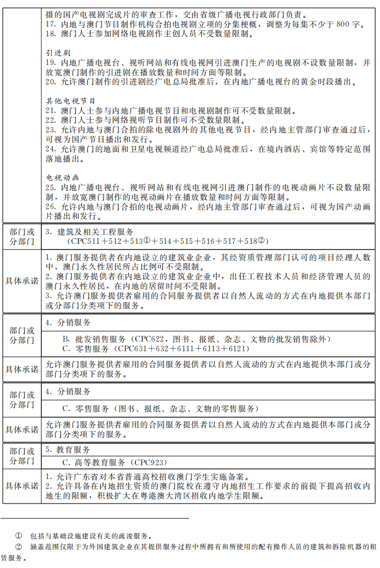 新奧門內(nèi)部資料精準保證全,新澳門內(nèi)部資料精準保證全解析