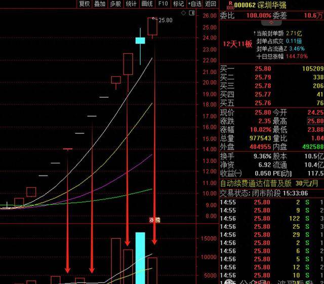 2025今天澳門買什么好,澳門博彩業(yè)的發(fā)展與展望，在2025年今天我們應(yīng)該關(guān)注哪些投資機(jī)會(huì)