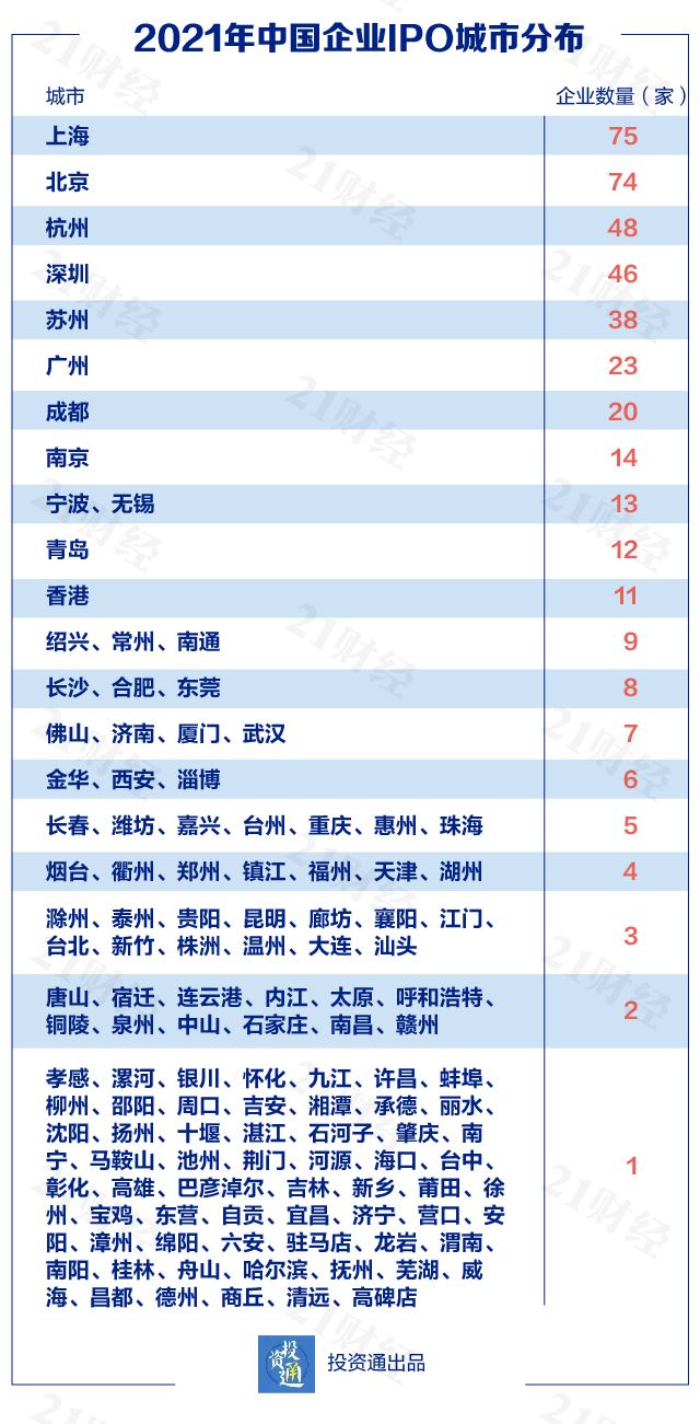 2025年全年資料免費大全優(yōu)勢,探索未來數(shù)據(jù)世界，2025年全年資料免費大全的無限優(yōu)勢