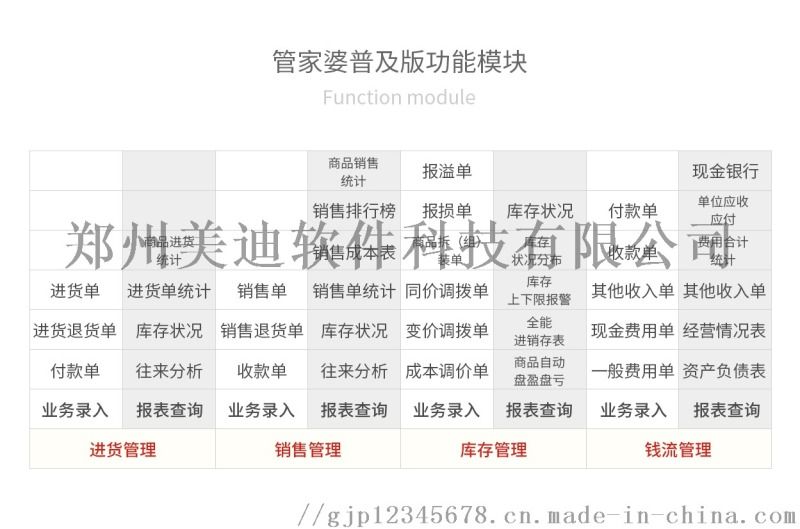 2025年新奧門(mén)管家婆資料先峰,2025年新澳門(mén)管家婆資料先鋒