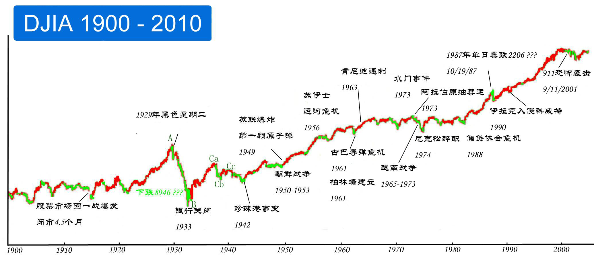 新澳門(mén)彩出特生肖走勢(shì),新澳門(mén)彩出特生肖走勢(shì)深度解析