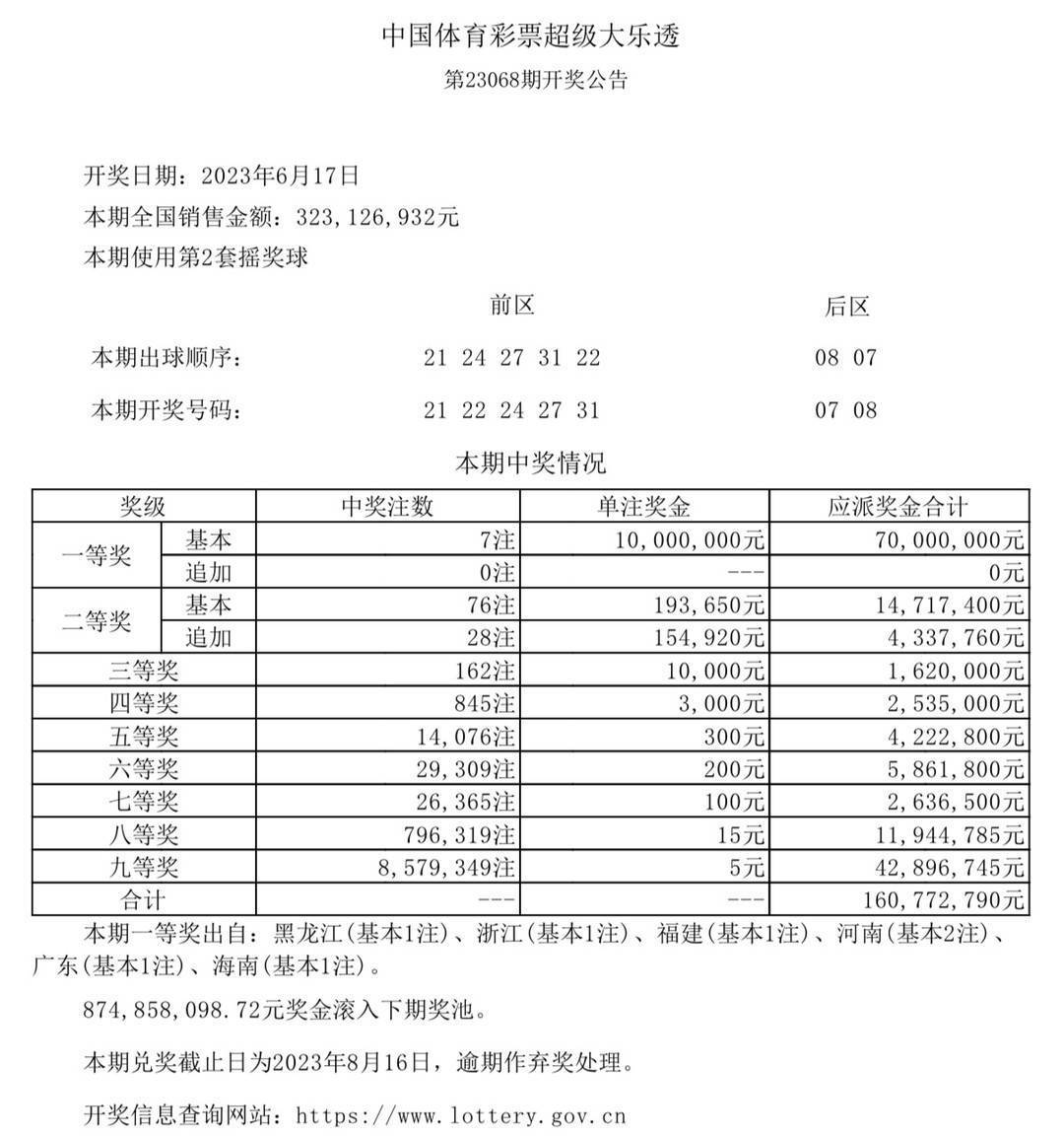 2025澳門六今晚開獎(jiǎng)結(jié)果是多少,澳門彩票的未來展望與開獎(jiǎng)結(jié)果揭秘