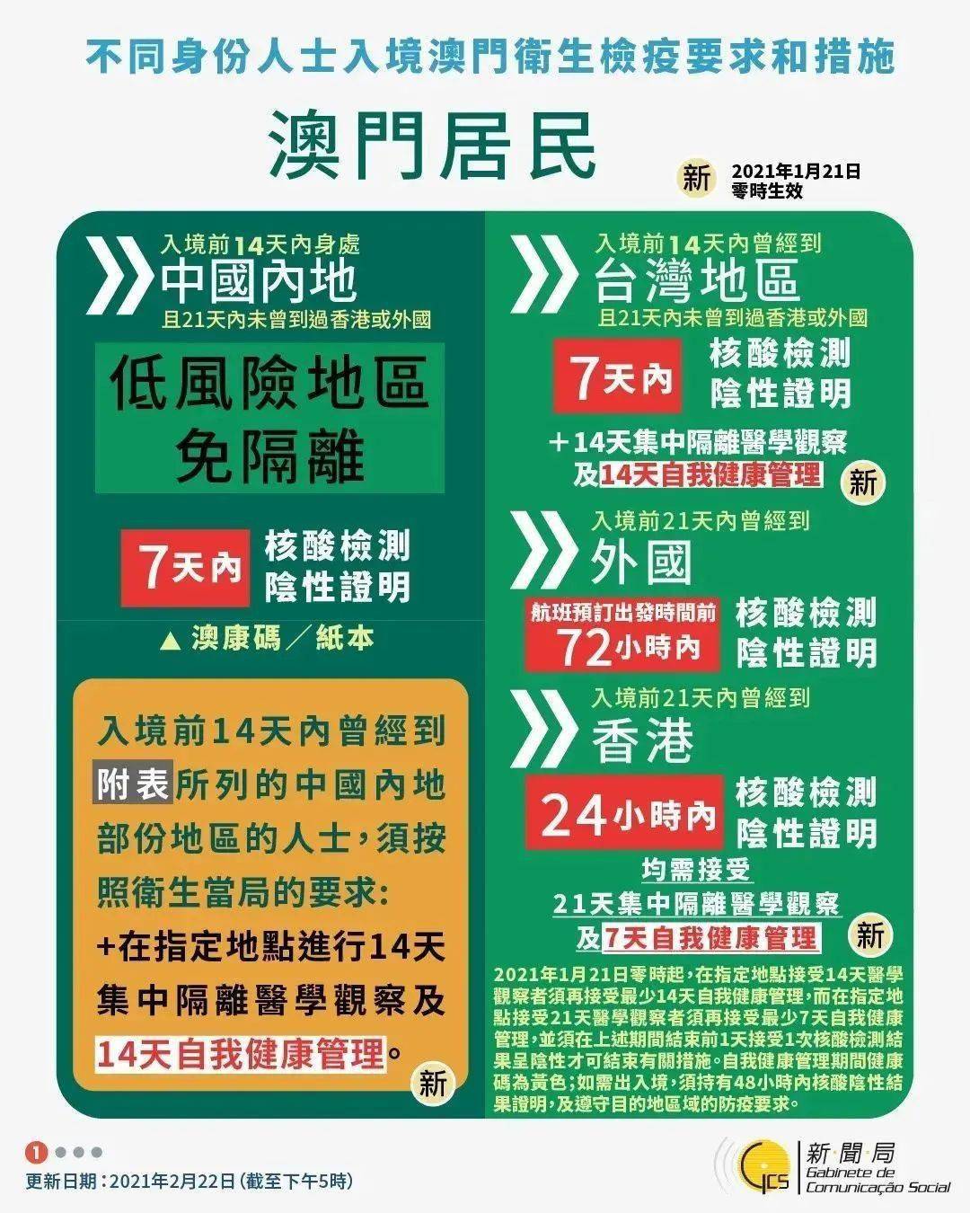 澳門二四六免費資料大全499,澳門二四六免費資料大全499，探索與解析