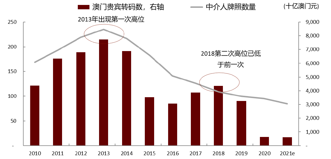 2025年澳門(mén)一肖一碼,澳門(mén)一肖一碼，預(yù)測(cè)與未來(lái)的探索（2025年展望）