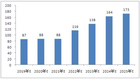 2025新澳免費資料彩迷信封,探索2025新澳免費資料彩迷信封，背后的秘密與影響