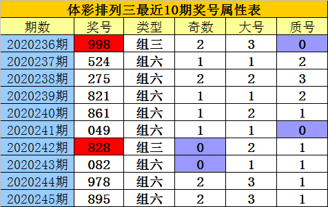 香港二四六開獎(jiǎng)資料大全一,香港二四六開獎(jiǎng)資料大全一，深度解析與探索