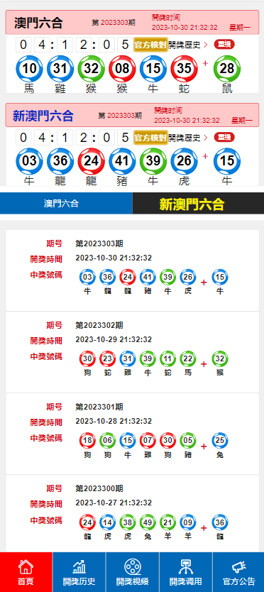 新澳門開獎(jiǎng)結(jié)果+開獎(jiǎng)號(hào)碼,澳門新開獎(jiǎng)結(jié)果及開獎(jiǎng)號(hào)碼解析