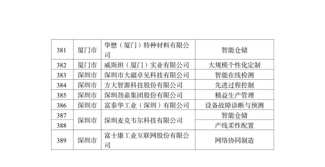 新門內(nèi)部資料精準(zhǔn)大全更新章節(jié)列表,新門內(nèi)部資料精準(zhǔn)大全，更新章節(jié)列表與深度解讀