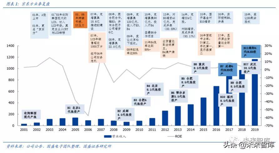 香港內(nèi)部馬料免費(fèi)資料亮點(diǎn),香港內(nèi)部馬料免費(fèi)資料亮點(diǎn)深度解析