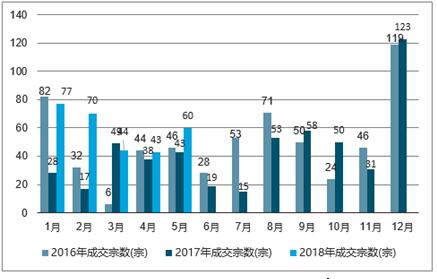 2025年澳門天天好彩資料,澳門未來展望，2025年天天好彩的繁榮景象