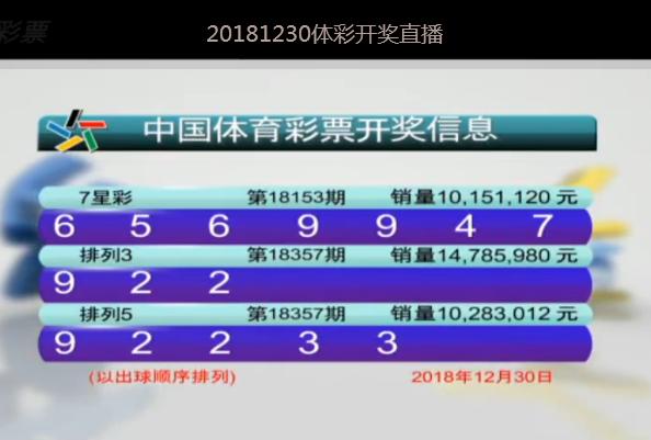 2025澳彩今晚開什么號(hào)碼,澳彩未來之夜，探索2025年今晚的開獎(jiǎng)號(hào)碼