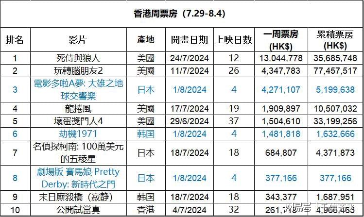 香港真正最準(zhǔn)的免費(fèi)資料,香港真正最準(zhǔn)的免費(fèi)資料，探索信息的海洋