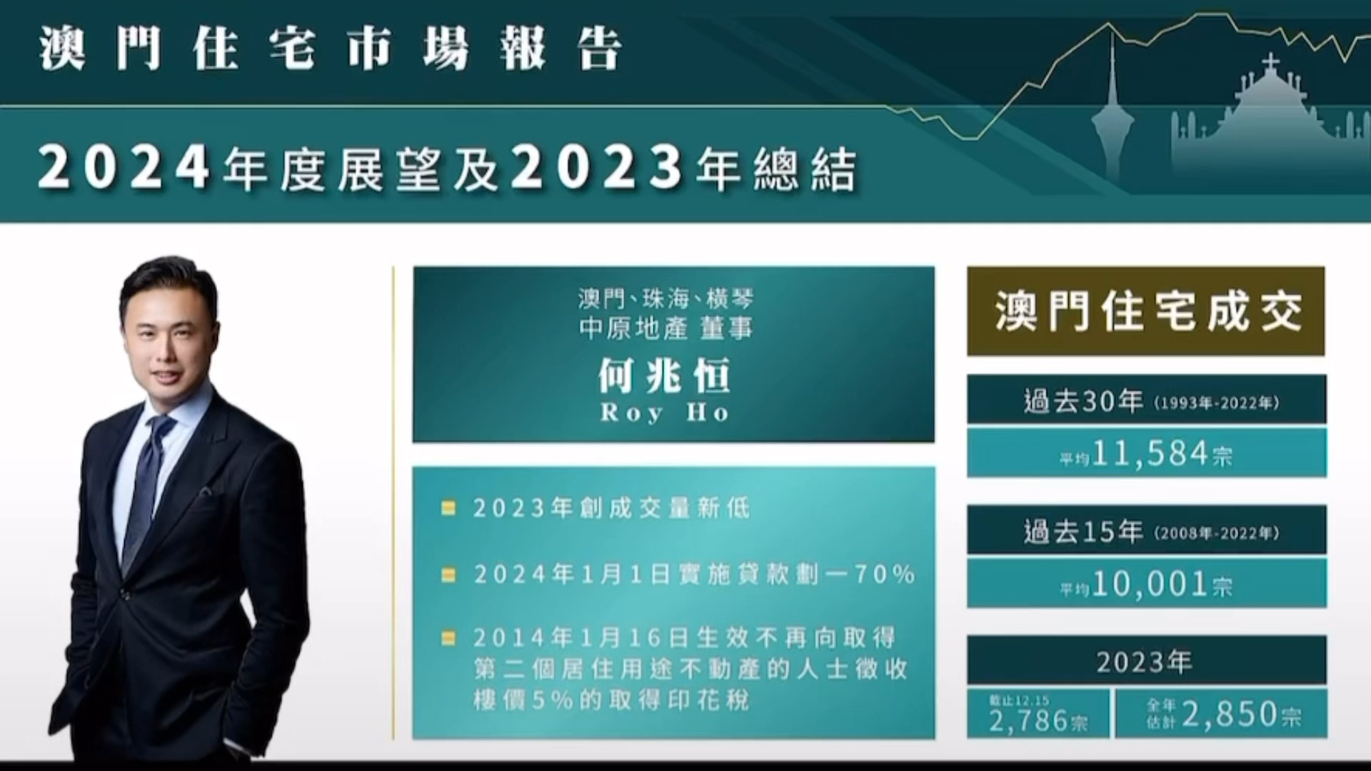 2025年澳門的資料熱,澳門，走向未來(lái)的繁榮藍(lán)圖——探索澳門在2025年的資料熱