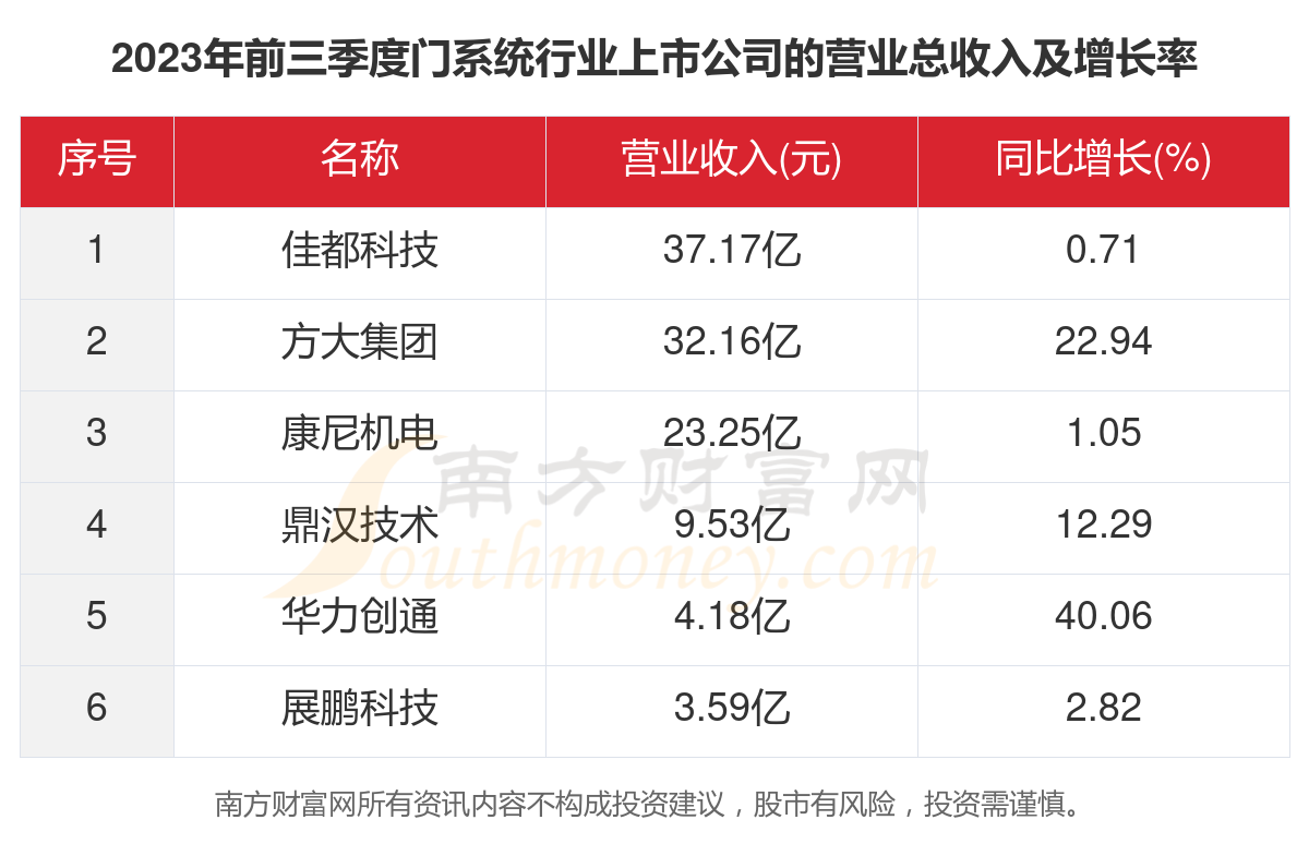 2025年奧門今晚開獎(jiǎng)結(jié)果查詢,探索未來之門，奧門今晚開獎(jiǎng)結(jié)果查詢 2025年展望