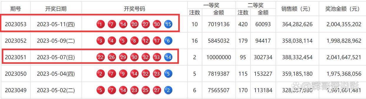 澳門三期內(nèi)必中一期,澳門三期內(nèi)必中一期，探索與期待