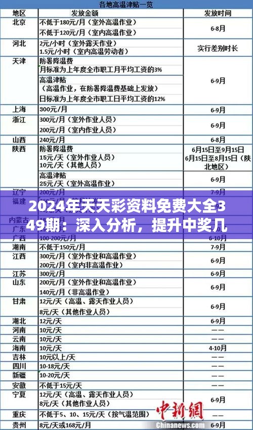 2025天天彩全年免費(fèi)資料,探索2025天天彩，全年免費(fèi)資料的魅力與挑戰(zhàn)