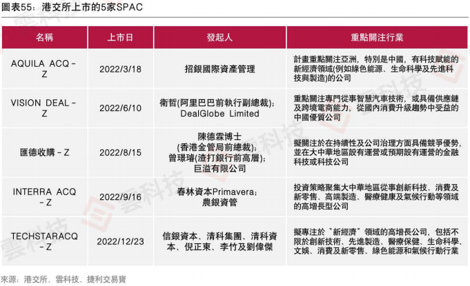 2025香港港六開獎記錄,探索香港港六開獎記錄，歷史與未來的交匯點（2025年視角）