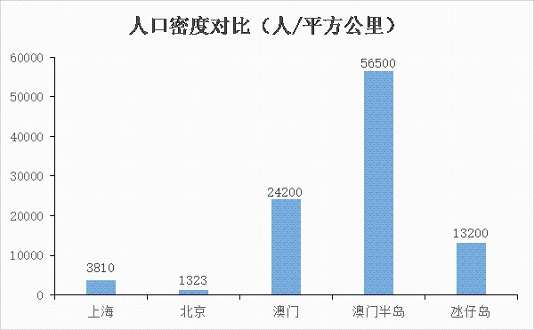 澳門最精準正最精準龍門,澳門最精準正最精準的龍門，探索與解讀