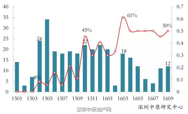 新澳內(nèi)部一碼精準(zhǔn)公開,新澳內(nèi)部一碼精準(zhǔn)公開，揭秘背后的秘密與真相