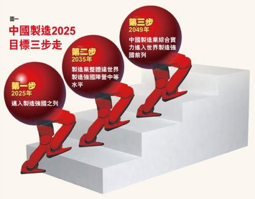 2025新澳資料大全免費,2025新澳資料大全免費——探索最新資源，助力個人成長與學習