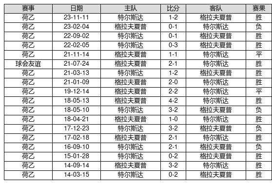 新澳門開獎記錄新紀錄,新澳門開獎記錄新篇章，不斷刷新紀錄的歷程