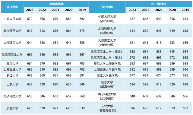 澳門三碼三碼精準,澳門三碼三碼精準，探索與解析