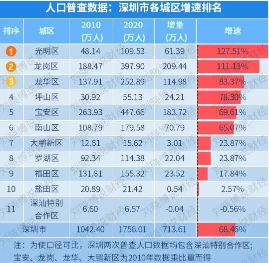 澳門三碼三碼精準(zhǔn)100%,澳門三碼三碼精準(zhǔn)100%，揭秘真相與探索背后的秘密