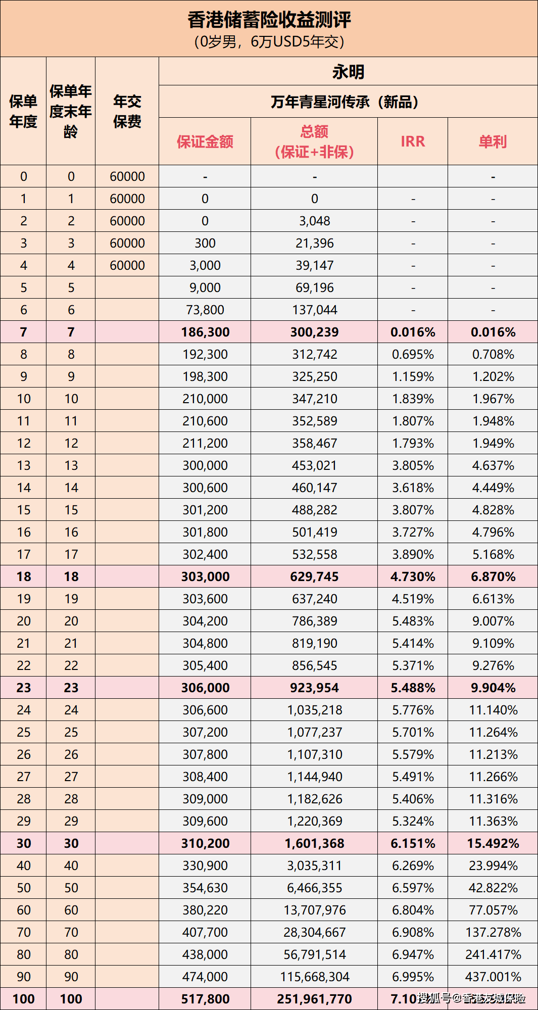 香港最準(zhǔn)最快資料大全資料,香港最準(zhǔn)最快資料大全資料，深度解析與實(shí)際應(yīng)用