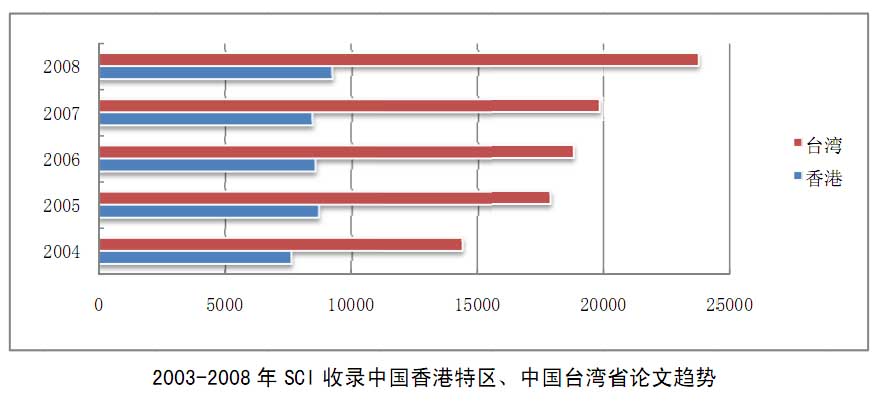 2025澳門449資料大全,澳門彩票資料研究，探索2025年澳門彩票的奧秘與趨勢分析（資料大全）