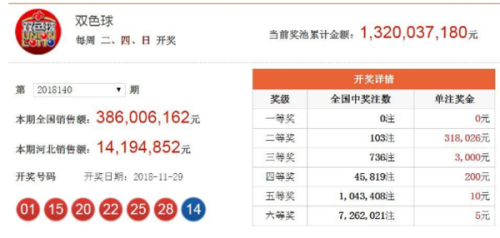 雞犬不留 第3頁